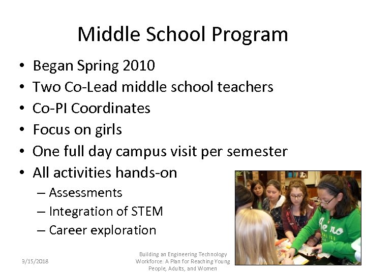 Middle School Program • • • Began Spring 2010 Two Co-Lead middle school teachers