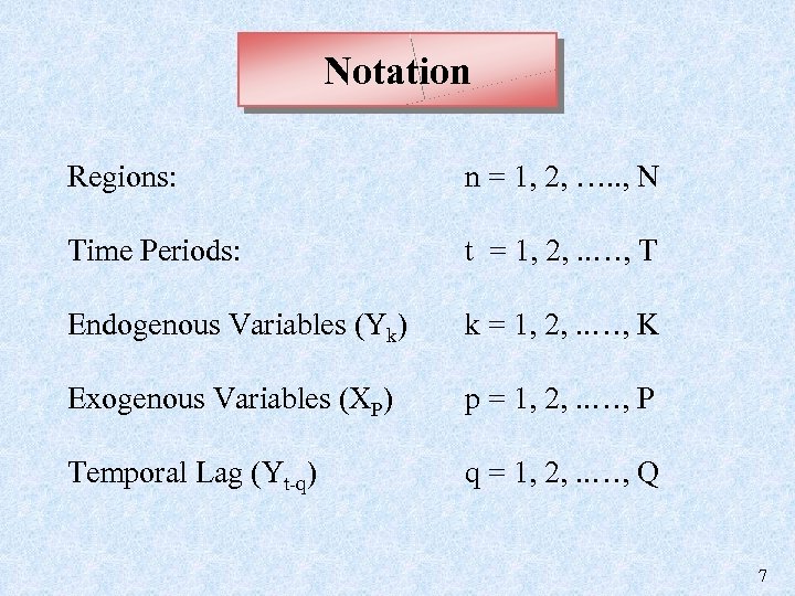 Notation Regions: n = 1, 2, …. . , N Time Periods: t =