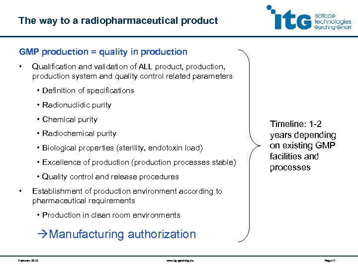 The way to a radiopharmaceutical product GMP production = quality in production • Qualification