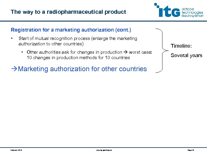 The way to a radiopharmaceutical product Registration for a marketing authorization (cont. ) •