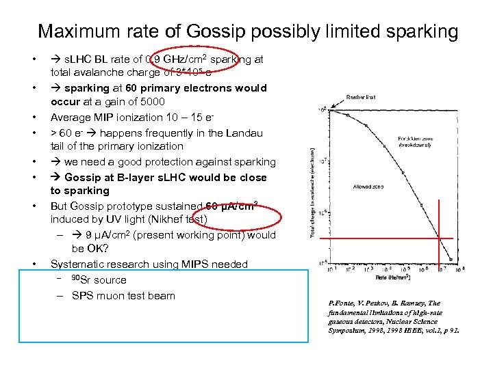Maximum rate of Gossip possibly limited sparking • • s. LHC BL rate of