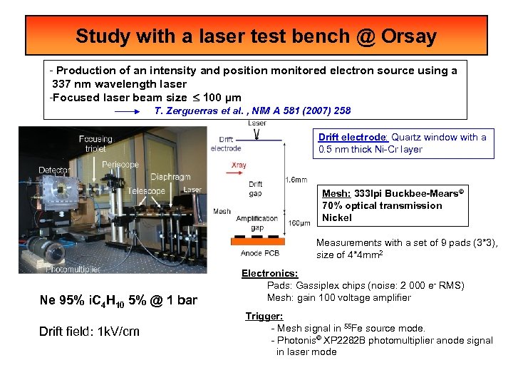 Study with a laser test bench @ Orsay - Production of an intensity and