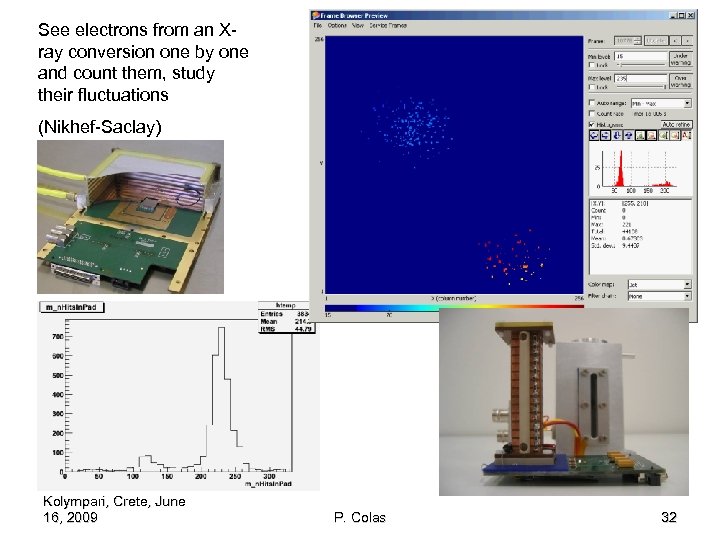 See electrons from an Xray conversion one by one and count them, study their