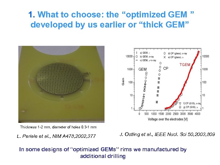 1. What to choose: the “optimized GEM ” developed by us earlier or “thick