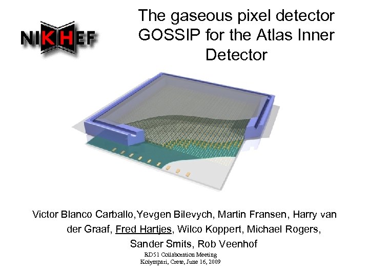 The gaseous pixel detector GOSSIP for the Atlas Inner Detector Victor Blanco Carballo, Yevgen