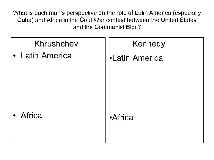 What is each man’s perspective on the role of Latin America (especially Cuba) and