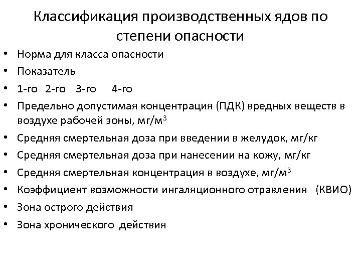 Классификация производственных ядов по степени опасности • • • Норма для класса опасности Показатель