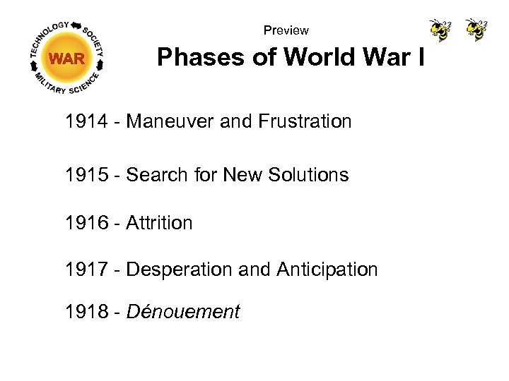 Preview Phases of World War I 1914 - Maneuver and Frustration 1915 - Search