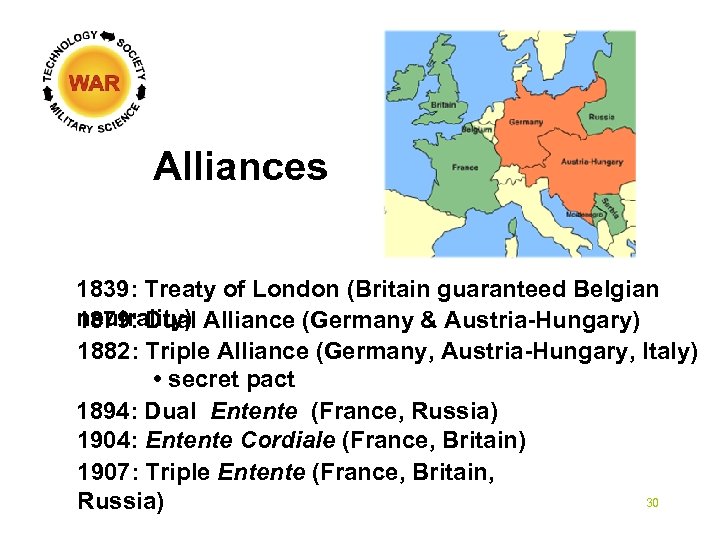 Alliances 1839: Treaty of London (Britain guaranteed Belgian neutrality) Alliance (Germany & Austria-Hungary) 1879: