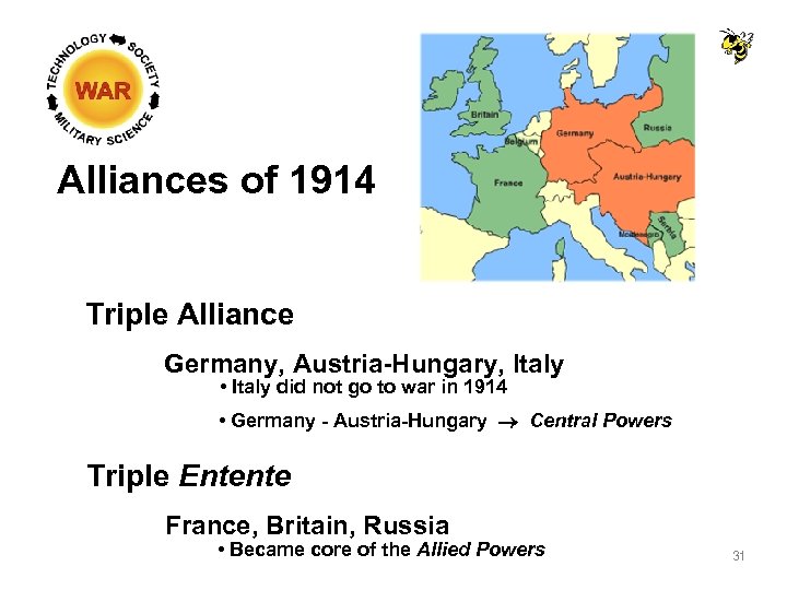 Alliances of 1914 Triple Alliance Germany, Austria-Hungary, Italy • Italy did not go to