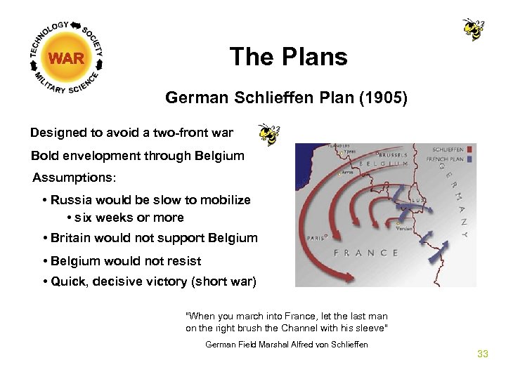 The Plans German Schlieffen Plan (1905) Designed to avoid a two-front war Bold envelopment
