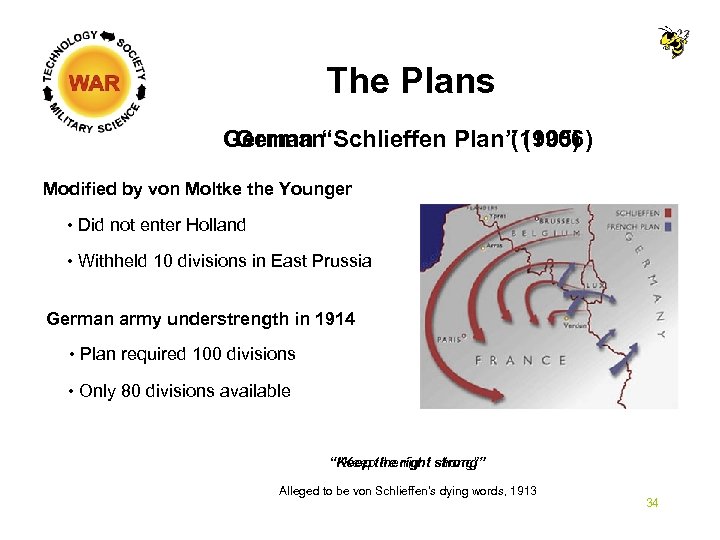 The Plans German “Schlieffen Plan (1905) German Schlieffen Plan” (1906) Modified by von Moltke