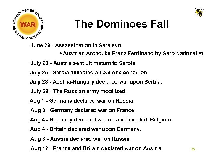 The Dominoes Fall June 28 - Assassination in Sarajevo • Austrian Archduke Franz Ferdinand