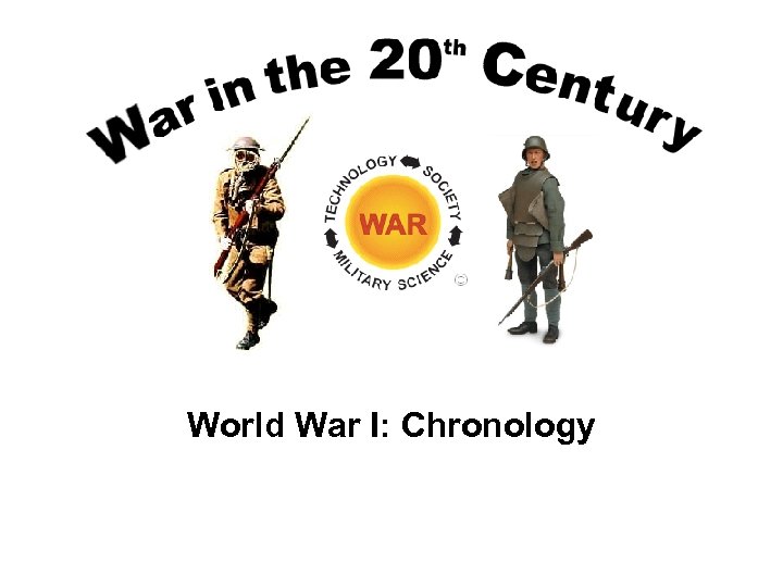 World War I: Chronology 