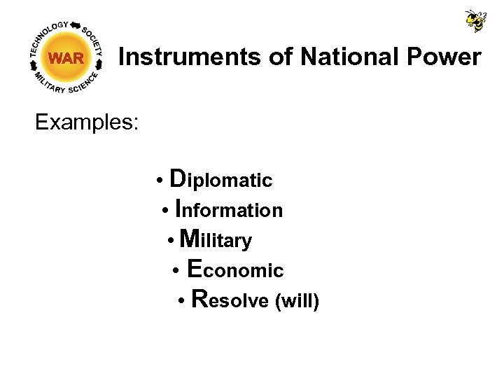 Instruments of National Power Examples: • Diplomatic • Information • Military Economic • Resolve