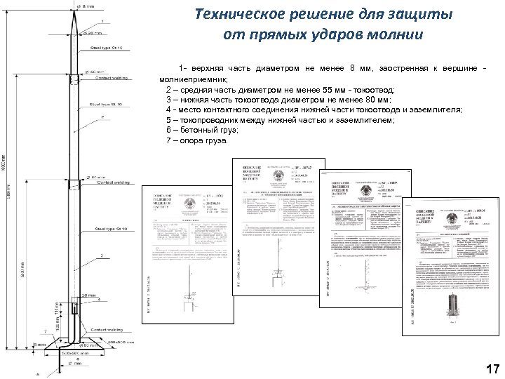 Техническое решение для защиты от прямых ударов молнии 1 - верхняя часть диаметром не