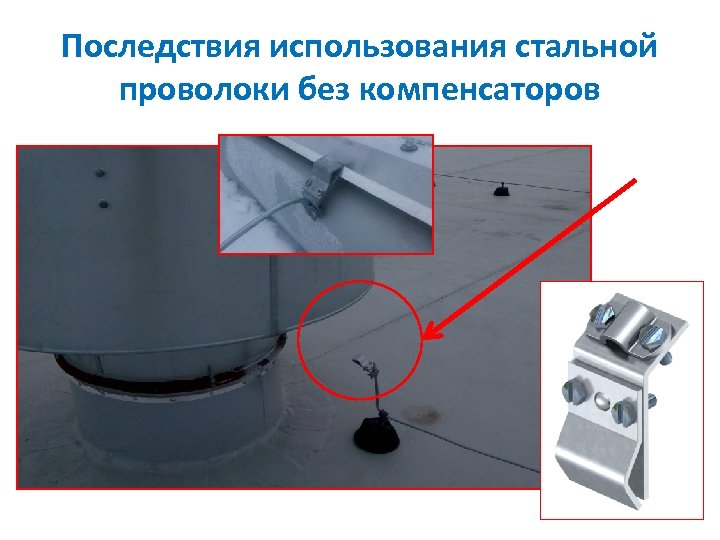 Последствия использования стальной проволоки без компенсаторов 