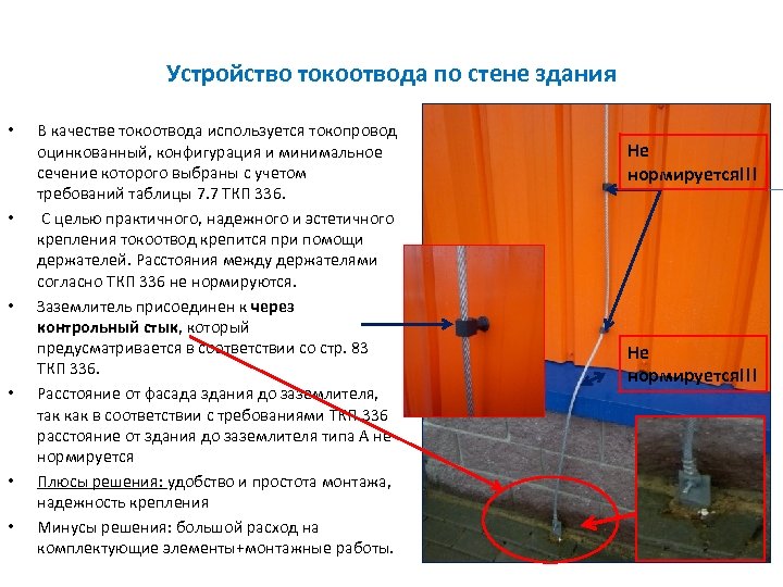 Устройство токоотвода по стене здания • • • В качестве токоотвода используется токопровод оцинкованный,