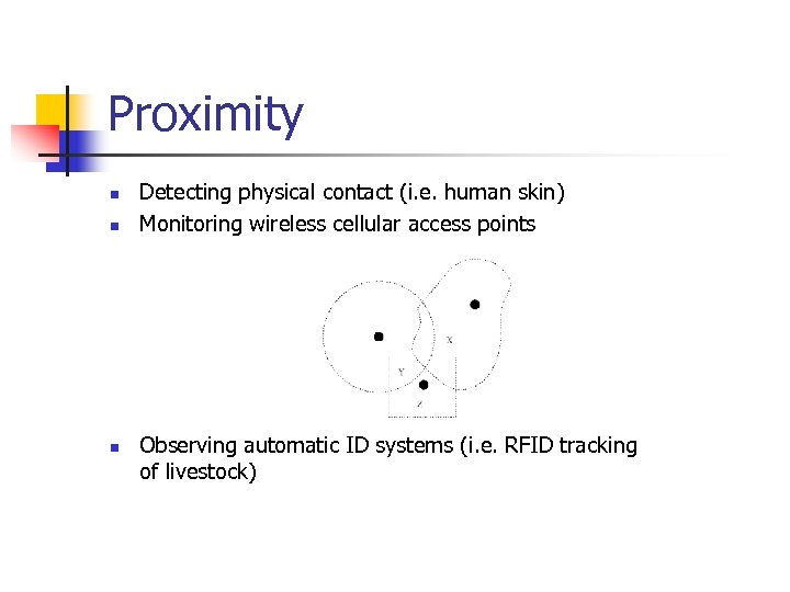 Proximity n n n Detecting physical contact (i. e. human skin) Monitoring wireless cellular