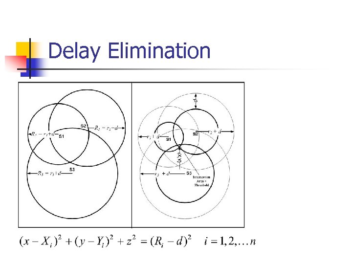 Delay Elimination 