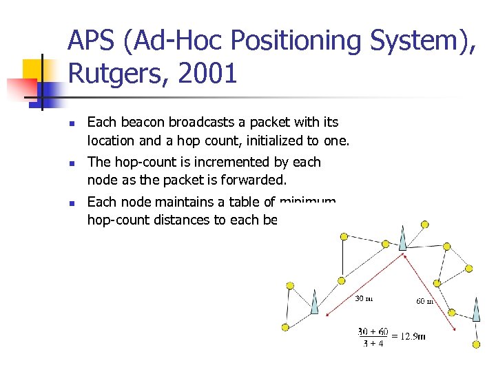 APS (Ad-Hoc Positioning System), Rutgers, 2001 n n n Each beacon broadcasts a packet