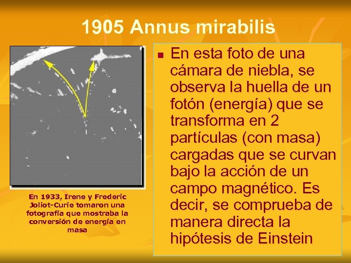 1905 Annus mirabilis n En 1933, Irene y Frederic Joliot-Curie tomaron una fotografía que