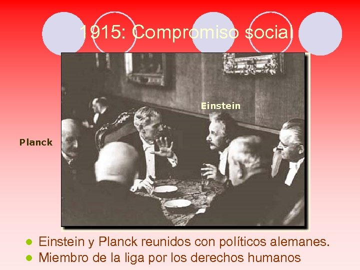 1915: Compromiso social Einstein Planck l l Einstein y Planck reunidos con políticos alemanes.