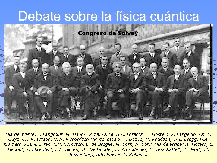 Debate sobre la física cuántica Congreso de Solvay Fila del frente: I. Langmuir, M.