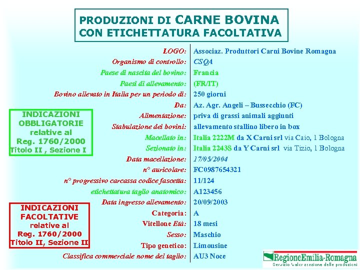 PRODUZIONI DI CARNE BOVINA CON ETICHETTATURA FACOLTATIVA LOGO: Organismo di controllo: Paese di nascita