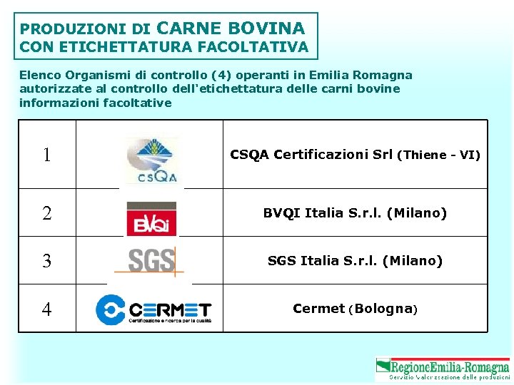 PRODUZIONI DI CARNE BOVINA CON ETICHETTATURA FACOLTATIVA Elenco Organismi di controllo (4) operanti in