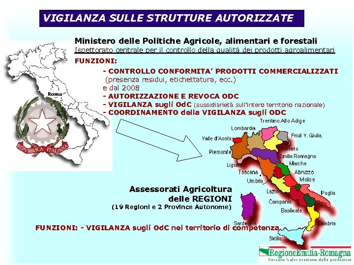 VIGILANZA SULLE STRUTTURE AUTORIZZATE Ministero delle Politiche Agricole, alimentari e forestali Ispettorato centrale per