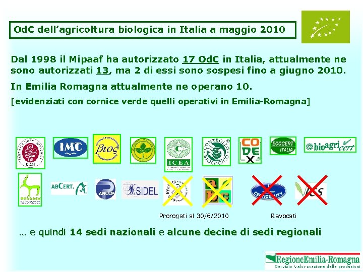 Od. C dell’agricoltura biologica in Italia a maggio 2010 Dal 1998 il Mipaaf ha