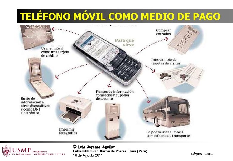 TELÉFONO MÓVIL COMO MEDIO DE PAGO © Luis Joyanes Aguilar Universidad San Martín de