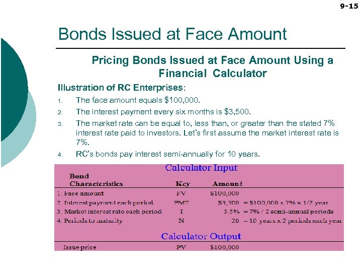 9 -15 Bonds Issued at Face Amount Pricing Bonds Issued at Face Amount Using