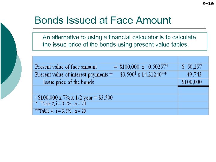 9 -16 Bonds Issued at Face Amount An alternative to using a financial calculator