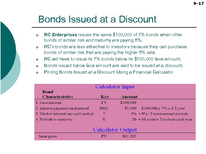 9 -17 Bonds Issued at a Discount o o o RC Enterprises issues the