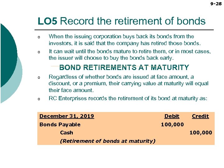 9 -28 LO 5 Record the retirement of bonds o o When the issuing