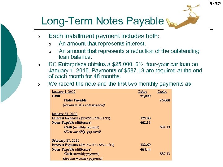 9 -32 Long-Term Notes Payable o Each installment payment includes both: An amount that