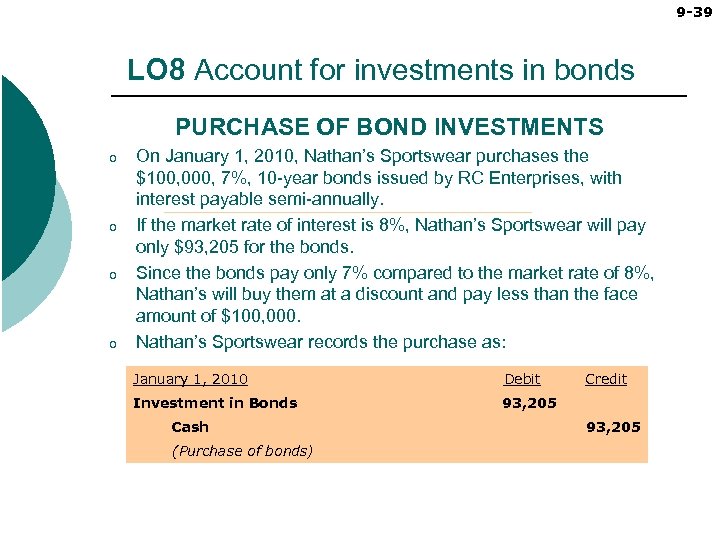 9 -39 LO 8 Account for investments in bonds PURCHASE OF BOND INVESTMENTS o