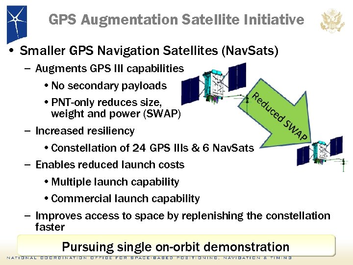 GPS Augmentation Satellite Initiative • Smaller GPS Navigation Satellites (Nav. Sats) – Augments GPS