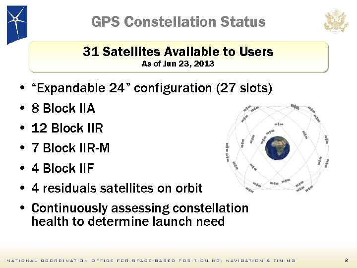 GPS Constellation Status 31 Satellites Available to Users As of Jun 23, 2013 •