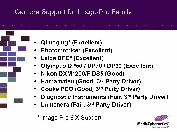 Camera Support for Image-Pro Family • • • QImaging* (Excellent) Photometrics* (Excellent) Leica DFC*