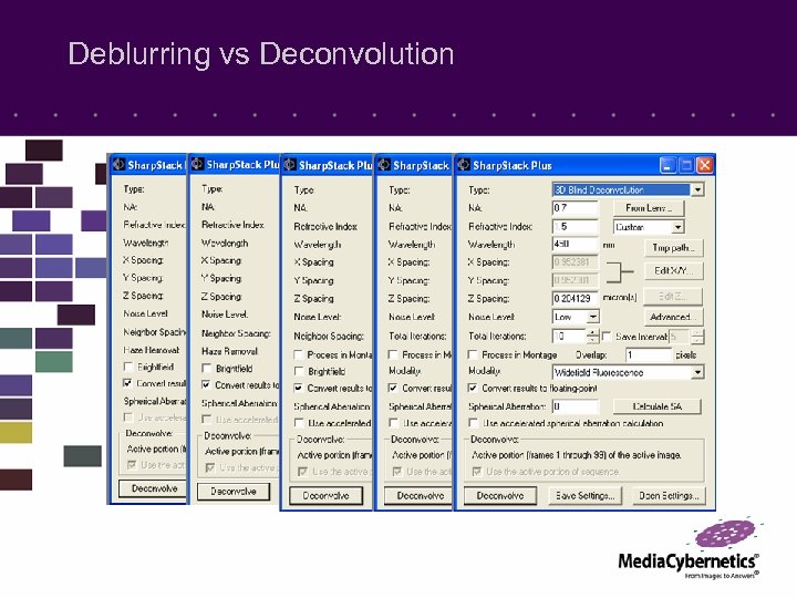 Deblurring vs Deconvolution 