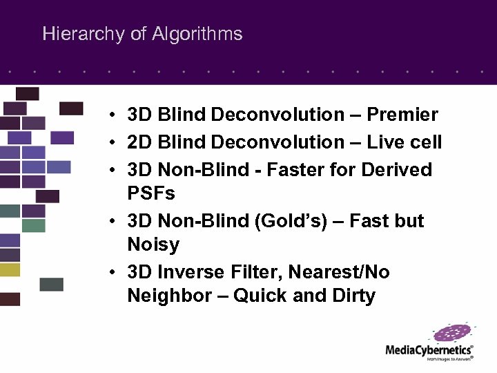 Hierarchy of Algorithms • 3 D Blind Deconvolution – Premier • 2 D Blind