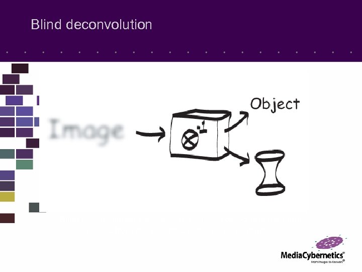 Blind deconvolution separates the original object and the point spread from the collected data