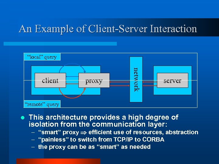 An Example of Client-Server Interaction “local” query proxy network client server “remote” query l