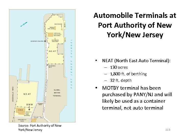 Automobile Terminals at Port Authority of New York/New Jersey • NEAT (North East Auto