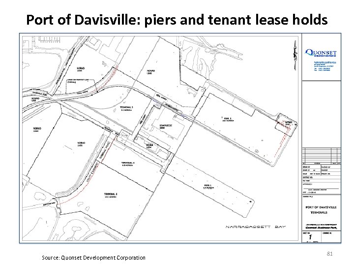 Port of Davisville: piers and tenant lease holds Source: Quonset Development Corporation 81 