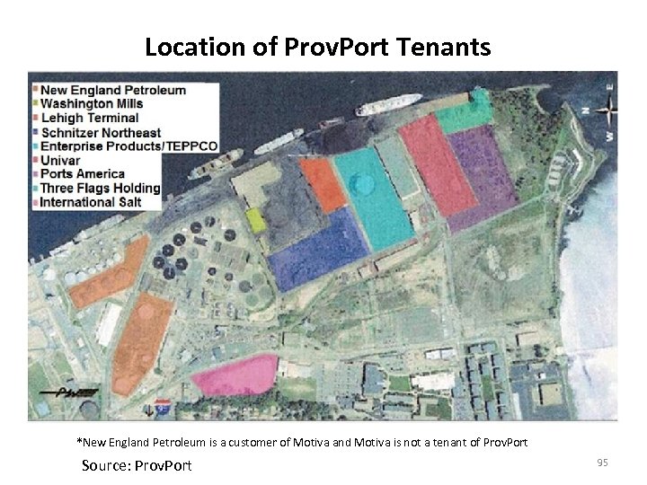 Location of Prov. Port Tenants *New England Petroleum is a customer of Motiva and