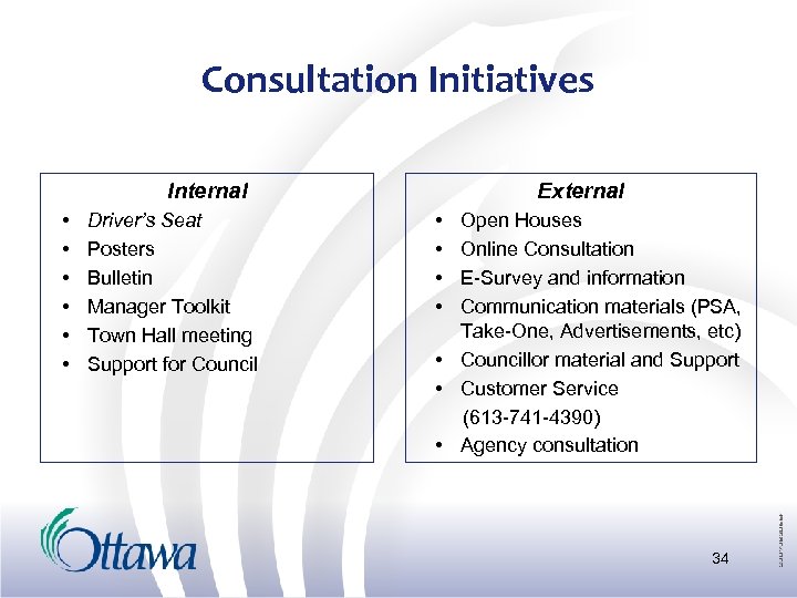 Consultation Initiatives Internal • • • Driver’s Seat Posters Bulletin Manager Toolkit Town Hall